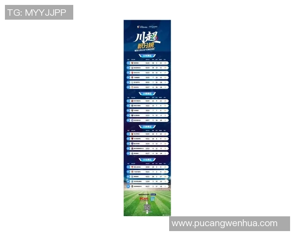 成都足球队在足球个人能力排行榜中荣登第七名展现出色实力与潜力